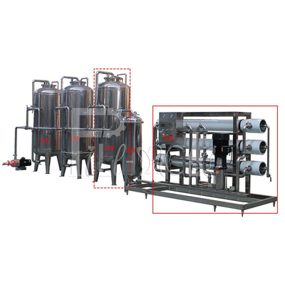 10000BPH Maden Suyu Üretim Hattı Durulama Dolum Kapatma 2000ml Tedarikçi