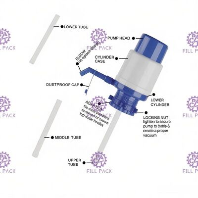 Manuel Kova Su Pompası Galon Su Tesisi Sarf Malzemeleri Tedarikçi