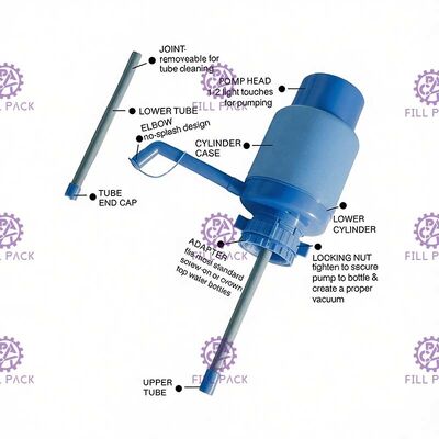 PC Plastik El Basın Su Şişesi Pompa Dispenseri Tedarikçi